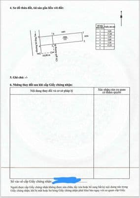 Bán Đất Thổ Cư %