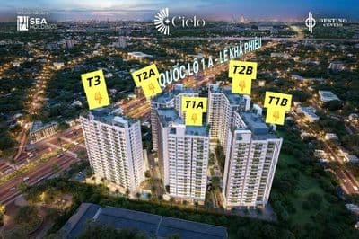 CẬP NHẬT CHÍNH SÁCH DESTINO CENTRO TRỰC TIẾP TỪ ĐƠN VỊ CHỦ ĐẦU TƯ