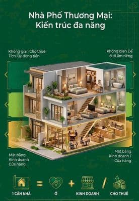 Đầu tư nhà phố VSIP 2 TP.HCM - Giá từ 2,2 tỷ, CK đến 10%