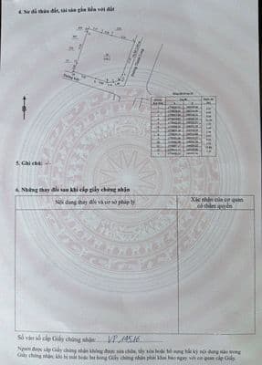 Cho thuê lô đất 2mt, 153 Thanh Long, Hải Châu, 320m2, 30tr/th