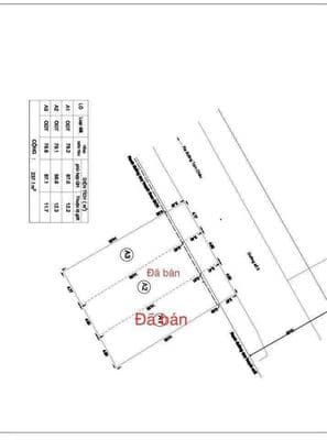 CHỦ GỬI BÁN LÔ ĐẤT MẶT TIỀN ĐƯỜNG SỐ 3 TAM BÌNH THỦ ĐỨC
