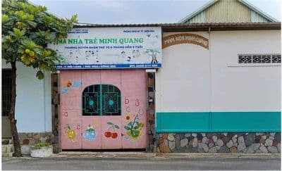 Mặt bằng cho thuê
