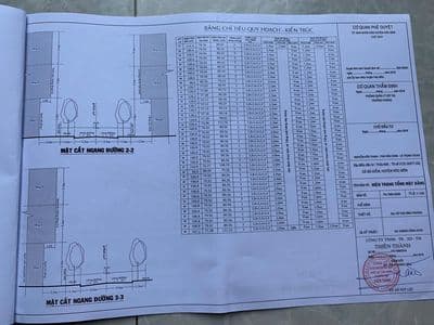 Bán 5.525m² Đất ODT Bà Điểm – Mặt Tiền Đường 10m – Phân Lô Đẹp