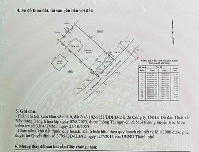nhà bán chính chủ