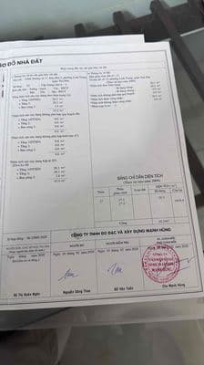 Bán Nhà Sổ Chung ngay Đại Học Nông Lâm