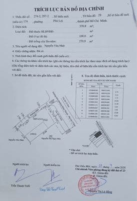 Bán đất Phú Lợi, HCM, 2 lô diện tích đa dạng