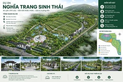 Góp vốn Đầu tư, Hợp tác, nhượng quyền mua bán sĩ Đất nền Nghĩa trang