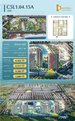 Sở hữu căn hộ 2 ngủ masteri grand coast – chỉ từ 3.8 tỷ đồng!