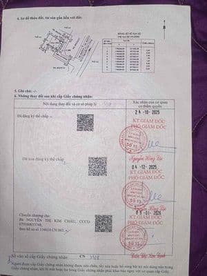 Nhà ở Nguyễn Văn Công - Gò Vấp
