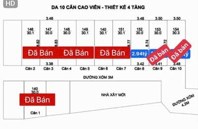Đã bán 9/10 căn còn *** 1 căn xây 4 tầng ô tô gần tại Cao Viên