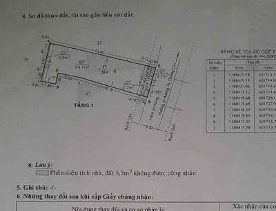 NHÀ DT ĐẸP 60m2 (4.2x14.7m), nở hậu, gần Mặt tiền Âu Dươnh Lân