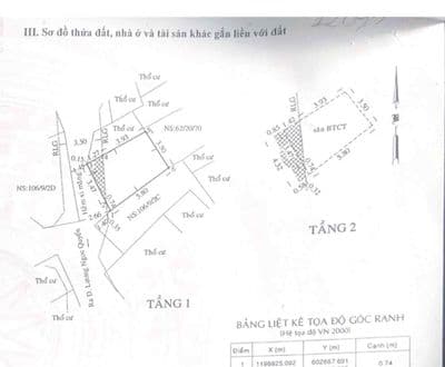 Nhà chính chủ Lương Ngọc Quyến