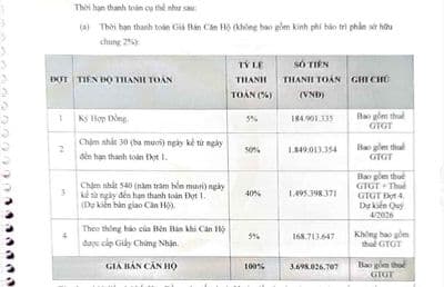Cần bán gấp căn B3.26.1x La Pura giá gốc đợt đầu