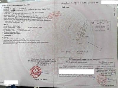Bán đất hẻm xe hơi Lê Văn Lương,Nhơn Đức