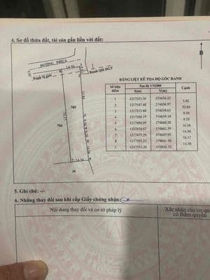 Bán đất vườn mặt tiền đường nhựa 12m (nguyễn thị quá)