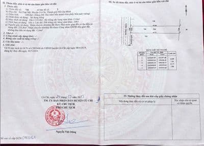 Đất sát bên trường cấp 3 Xã Thái mỹ diện tích rộng 7x33m, sổ riêng