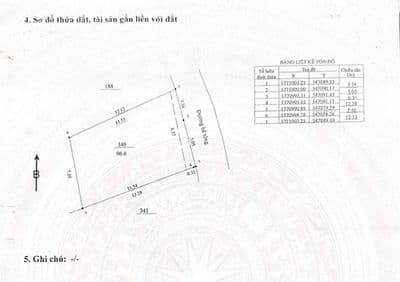 Cần bán dãy trọ kiệt ô tô – nguyễn như đãi – thu nhập 9 tr/tháng