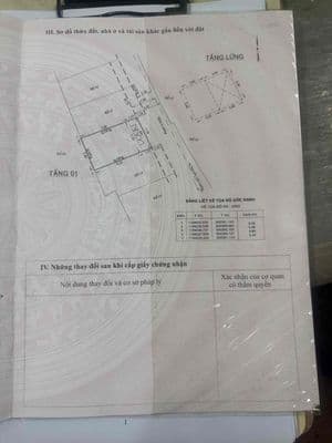 Ngang 5,03 (nở hậu 5,04) .Nhà cấp 4 tiện xây mới