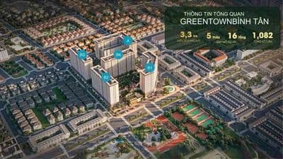 Cách Aeon Mall Tân Phú 9phút , chỉ 810 triệu sỡ hữu căn 2PN Solena
