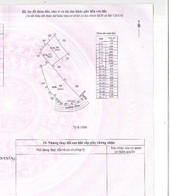 Bán đất quy hoạch sản xuất – đường nhựa dx10, tân vĩnh hiệp