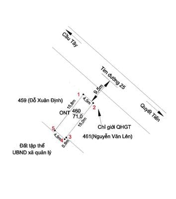 Bán đất mặt đường 25, full thổ cư, 71m2