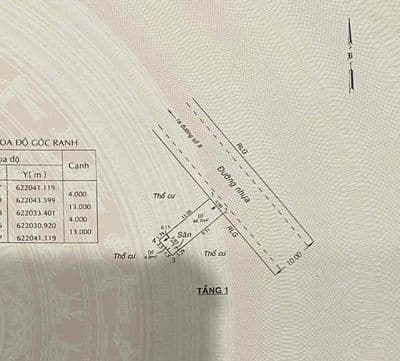 Giá 2070 Đường 8m Khu Đường Long Phước Quận 9 Thủ Đức