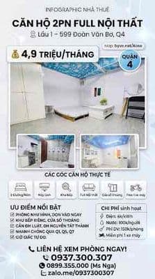 căn 2 PN Ngay gần ĐH Nguyễn Tất Thành , mặt tiền xe hơi trước nhà