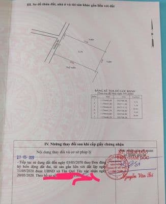 Bán đất kdc hiện hữu . DT 9x18= 162 m2. (XÃ BÌNH CHÁNH MỚI)