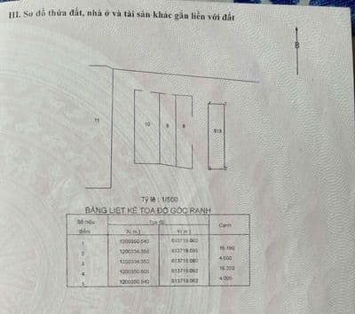 Bán đất thổ cư hẻm 150 Man Thiện, Thủ Đức