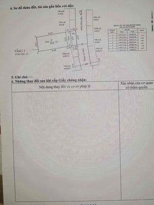 nhà chính chủ cần bán