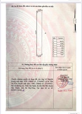 Bán đất 4.7 mẫu Tân Thắng, giá hạ 1.7 tỷ/mẫu