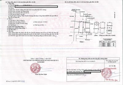 Bán nhà hẻm đường Cống Quỳnh Quận 1