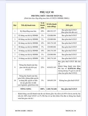 Chính chủ cần bán Bcons Asahi giá tốt