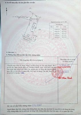 10m ngang 220m thổ cư nhựa 6m ngay ngã 3 vào tp mới, xây nhà nghĩ trọ