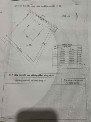 Do nhu cầu phát triển công việc. Gia đình em cần bán đất nền. Dài 40 ×