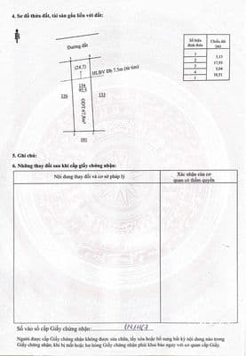Chủ cần tiền ra gấp lô đất đẹp cạnh vincom – giá chỉ 890 triệu