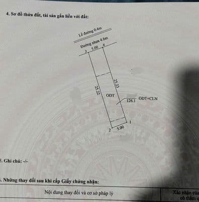 Bán đất P. Hiệp Thành – TDM, BD