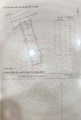 1% ) 28/13 Dương Bá Trạc Quan 8, Hẻm Xe Hơi 4m, ngang 4x19m 1 lầu