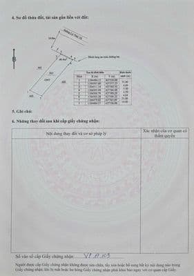10m×35m(ffun thổ cư),mt đường Lý Thái Tổ.cách bãi tắm biển 300m