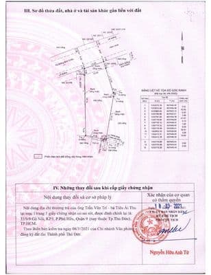 Bán nhà kho 447m2- 20/24D Bình Chiểu ( đường xe container)
