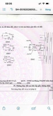 Nhà 8x24m 4 tầng Đường 1 Nam long Trần Trọng cung Q7