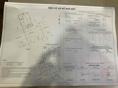 Đất 12x19 Đường 40 Tân Quy Đông Q7