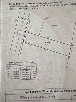 Chủ cần bán gấp lô đất đồng bộ