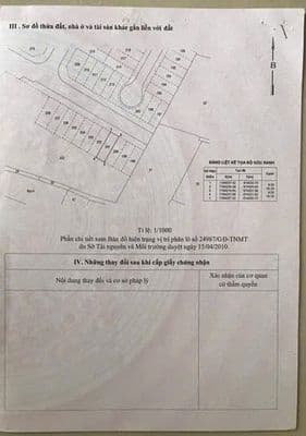 Đất nèn khu dân cư - Q.9 - Mặt tiền - Full thổ cư - Sổ sẵn - Giá 1tỷ9
