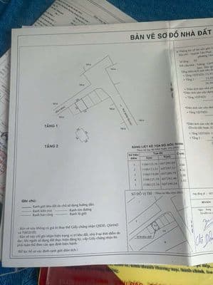 3,2 x 4,3 1 trệt một lầu nhà bán chính chủ quận 7