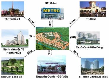 Đất nền LK16 KDC Vĩnh phú II