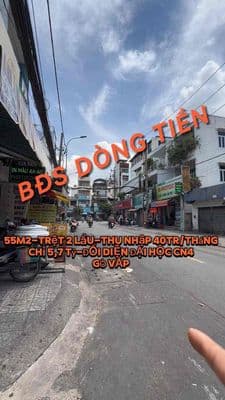 BĐS giữ tiền-Đối diện ĐH CN4-58m2-9P cho thuê 40tr/t-Chỉ 5,7 tỷ