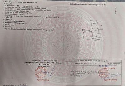 Bán đất thổ cư
