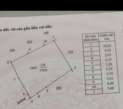 Đất ngay gần KCN Đồng Văn 4,,, chưa tới 15tr|m2