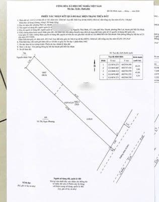 Bán đất 228m2 Nguyễn Thị Minh Khai - Phú Hoà - Bình Dương